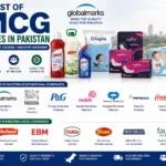 List of FMCG Companies in Pakistan (2026 Complete Guide)
